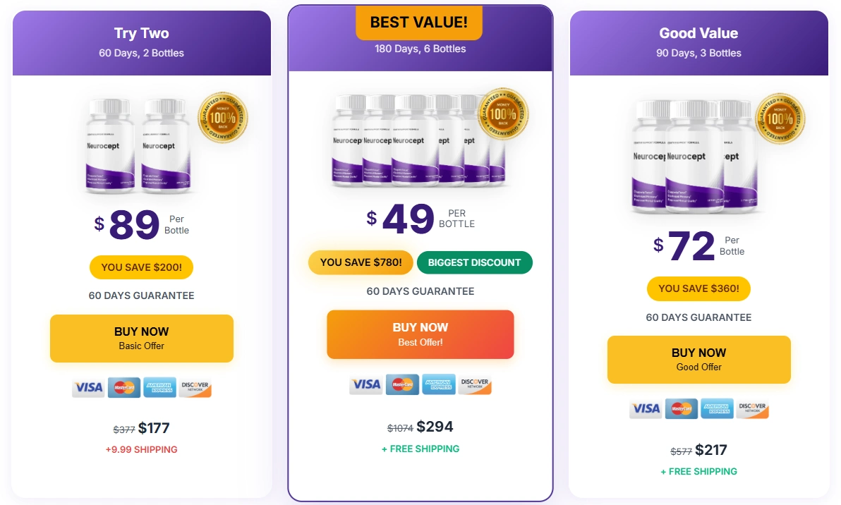 Neurocept Official Price Packages and Discount Offers